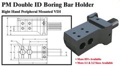 PM Double ID Boring Bar Holder (Right Hand Peripheral Mounted VDI) - Part #: PM91.3020R - Caliber Tooling