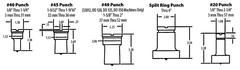 001950 No. 20 5/8 Square Punch - Caliber Tooling