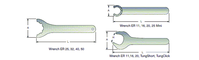 WRENCH M20 SEMC 40 - Caliber Tooling