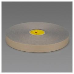 3/4X36 YDS 4318 GRAY URETHANE FOAM - Caliber Tooling